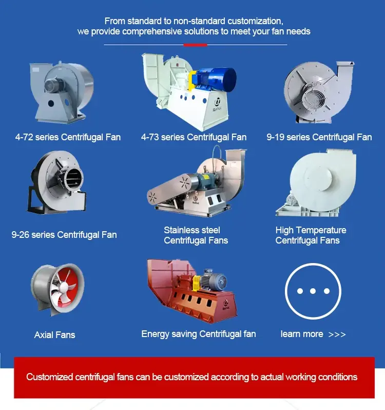 Forward Curved Centrifugal Blower Forward Curved Centrifugal Blower